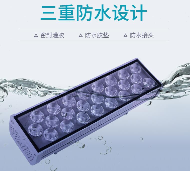 led户外照明灯具具备的特点是什么样的