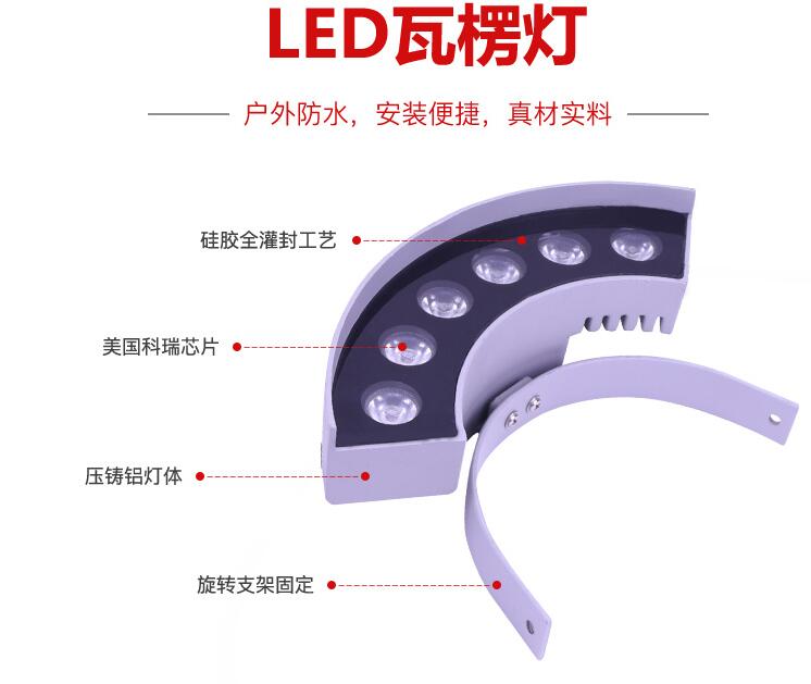 led投光灯在进行安装之前需要做的工作(图2)